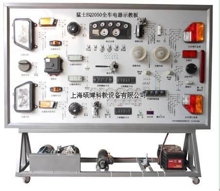 ��ʿEQ2050ȫ܇�����Ӗ(x��n)�_