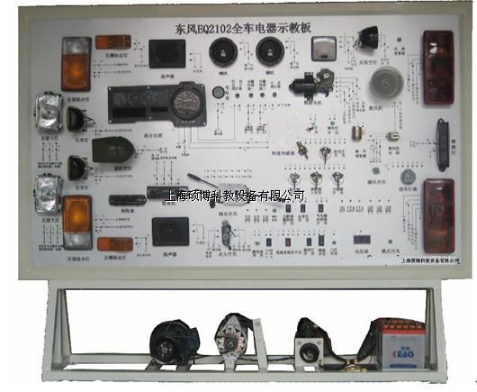 �|�L(f��ng)EQ2102ȫ܇�����Ӗ(x��n)�_