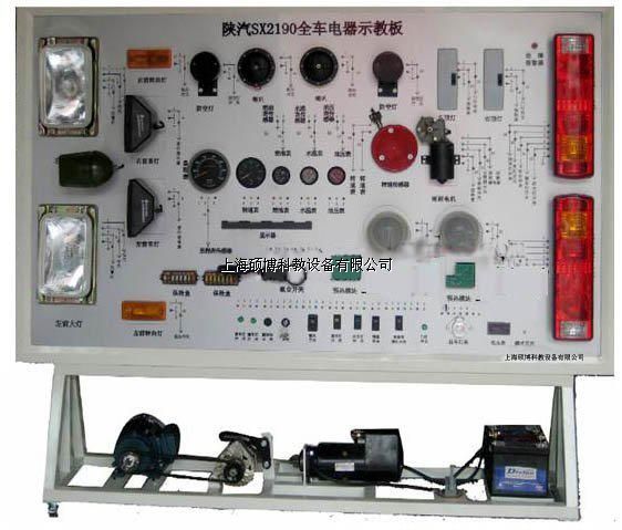 ���SX2190ȫ܇�����Ӗ(x��n)�_